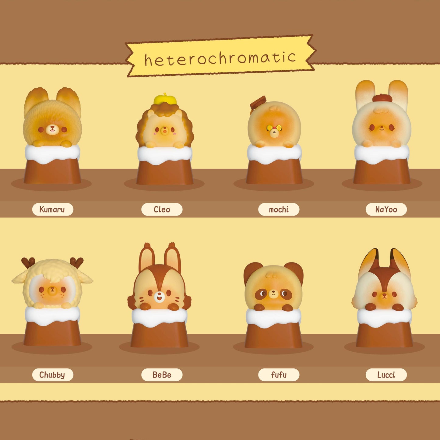 Kumaru and Friends Keycap Blind Box