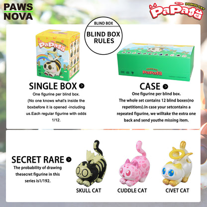 TROUBLE CREW PAPA CAT BLINDBOX